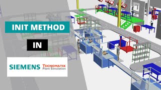 How to use init method in Tecnomatix Plant Simulation [upl. by Janey]