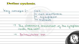 Define cyclosis \ \mathrmP \ [upl. by Yaeger]