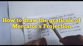 How to draw graticule of Mercators Projection in Hindi II Mercators Projection [upl. by Eryn]