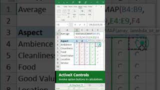 Combo box from Form Control and Active X control in Excel [upl. by Geilich685]