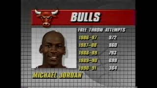 Bulls vs Cavaliers 199091 NBA Season February 18 1991 [upl. by Aerahs]