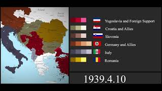 The Third Balkan War Every Day Interwar Period [upl. by Sihonn90]