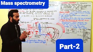 Part2 Mass spectrometry  ch1Basic concepts  11th class Chemistry [upl. by Napoleon]