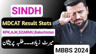 Sindh MDCAT Shocking Stats😭 Expected merit in SINDH KPK AJK  SZABMU expected merit in 2024 [upl. by Dogs]