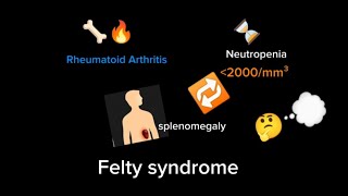 Felty Syndrome [upl. by Aneled]