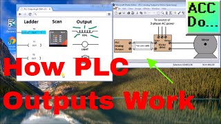 How PLC Outputs Work  Discrete and Analog [upl. by Adlog]