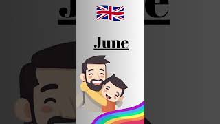 How to Pronounce Months Name CorrectlyBritish Accent britishpronounciation english [upl. by Bohs504]