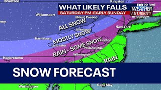 Philadelphia Snow Forecast Weekend storm bringing rain snow wintry mix [upl. by Anolla345]