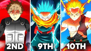 All 10 One For All Users Explained my hero academia [upl. by Abate581]