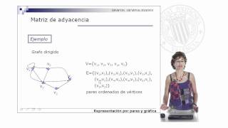 Representación de grafos Matriz de adyacencia  342  UPV [upl. by Esikram]