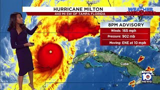 Hurricane Milton 8 pm Advisory [upl. by Allertse]