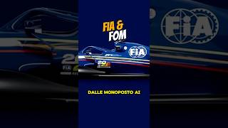 E voi lo sapevate formula1 [upl. by Drofwarc]