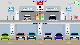 ESTACIONAMIENTO  PARKING  PROGRAMACION LADDER Y DISEÑO EN WinCC TIA PORTAL [upl. by Eisseb]