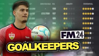 Best Goalkeeper Wonderkids in FM24 [upl. by Yrrep]