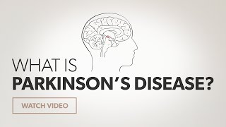 What is Parkinsons Disease [upl. by Arhna442]