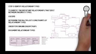 Evolutionary Development Chicken Teeth  Crash Course Biology 17 [upl. by Ynot]