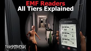 All Tiers of EMF Explained Tier 3 is INSANE  Phasmophobia Tutorial [upl. by Korten982]