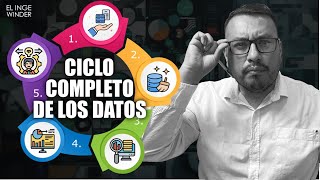 El Ciclo del Análisis de Datos De Cero a Decisiones Clave [upl. by Lukin130]