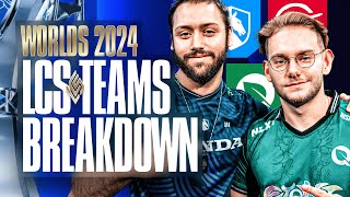 WORLDS 2024 LCS TEAMS BREAKDOWN  MAJOR REGION RUNDOWN FT AZAEL [upl. by Marie-Jeanne]