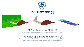 CFD Driven Topology Optimization [upl. by Eymaj112]