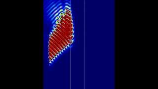 Negative refraction from a bulk metamaterial simulated in FDTD [upl. by Raycher]