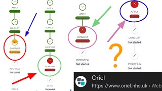 ORIEL APPLICATION Updates Speciality Training in UK ORIEL Updates  MSRA [upl. by Garap]