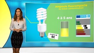 Energie News 9 Eclairage  comment bien choisir ses ampoules [upl. by Nuy]