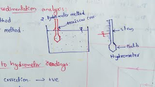 Index Properties  Sieve Analysis  Sedimentation Analysis  Stokes [upl. by Fuller942]