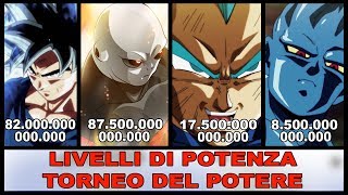 LIVELLI DI COMBATTIMENTO DEL TORNEO DEL POTERE pt 2 [upl. by Auhsuj]