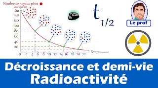 Radioactivité  Décroissance radioactive et demivie 1ère enseignement scientifique physique chimie [upl. by Ryter]