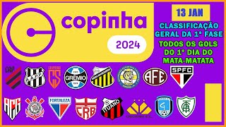 ⚽ COPINHA 2024 – COMEÇOU O MATAMATA VEJA OS GOLS [upl. by Raddatz]