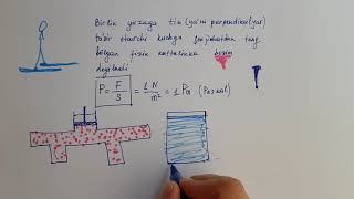 52dars Suyuqlik va gazlarda bosim [upl. by Persse]