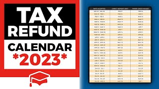 When To Expect Your Tax Refund In 2023 [upl. by Jakob]