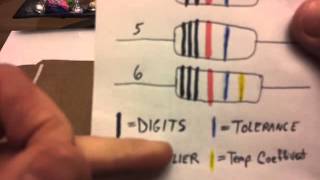 RESISTORS  How to test TUTORIAL [upl. by Ian]