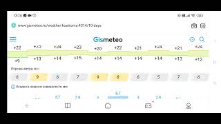 Погода на 10 дней в Костроме гисметео  Gismeteo [upl. by Neelhtak437]