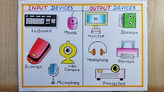 Input devices and Output devices drawing easy How to draw Input and Output devices of Computer [upl. by Asiulairam]