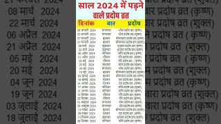 Pradosh Vrat 2024 List  2024 प्रदोष व्रत  pradoshvrat2024shorts pradosh vrat 2024 [upl. by Demb]