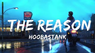 Hoobastank  The Reason Karaoke Version [upl. by Conrado267]