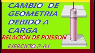 EJERCICIO 264 RELACION DE POISSON RESISTENCIA DE MATERIALES BEER 5 EDICION [upl. by Rovner430]