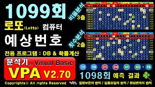 1099회 로또 예상번호 추천 제외수 끝수 1098회 당첨번호 확인 [upl. by Duomham]