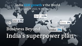 Will India become an economic superpower  Business Beyond [upl. by Fairman]