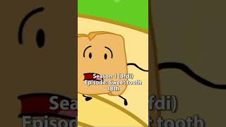 All of Blockys Eliminations bfdia bfdi bfb tpot blocky bfdiblocky [upl. by Nereus596]