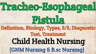 Tracheoesophageal Fistula In Hindi  Esophageal Atresia In Hindi  Child Health Nursing Lecture [upl. by Onairpic]