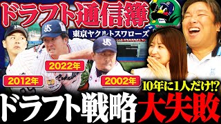 【ドラフト通信簿⑥】ヤクルト暗黒時代突入か⁉︎活躍するquot先発投手quotが10年に1人のみ…2023年ドラフト西館松本石原の活躍がヤクルトの今後を左右する‼︎【ヤクルト編】 [upl. by Melvin983]