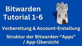 BitwardenTutorial 1 Vorbereitung amp AccountErstellung 6 Struktur BitwardenquotAppsquotAppÜbersicht [upl. by Alboran290]