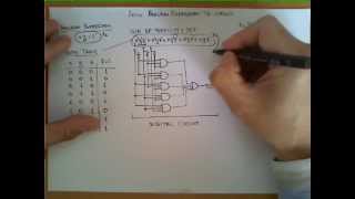 What is a PLC PLC Basics Pt1 [upl. by Stauder]