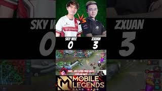 Sky wee vs Zxuan 1v1 by fanny Top global fanny🔥 skywee zxuan fanny mlbb shorts [upl. by Siddon]