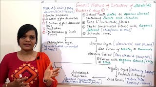 General Method of Extraction of Alkaloids Part 02  Extraction of Alkaloids  Alkaloid Extraction [upl. by Brader13]