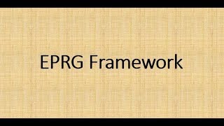 EPRG Framework  International Business [upl. by Bertina]