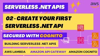 How to Create an Authenticated REST API on AWS with API Gateway Lambda Cognito amp AWS Amplify [upl. by Theta]